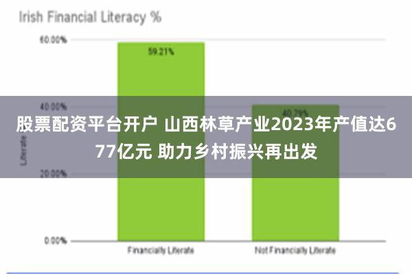 股票配资平台开户 山西林草产业2023年产值达677亿元 助力乡村振兴再出发