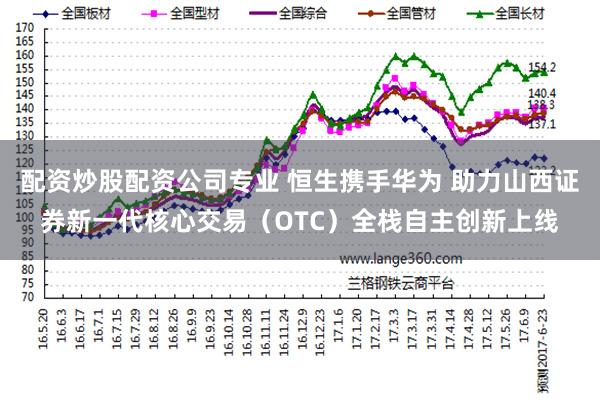 配资炒股配资公司专业 恒生携手华为 助力山西证券新一代核心交易（OTC）全栈自主创新上线