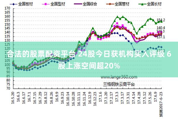 合法的股票配资平台 24股今日获机构买入评级 6股上涨空间超20%