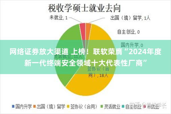 网络证劵放大渠道 上榜！联软荣膺“2024年度新一代终端安全领域十大代表性厂商”